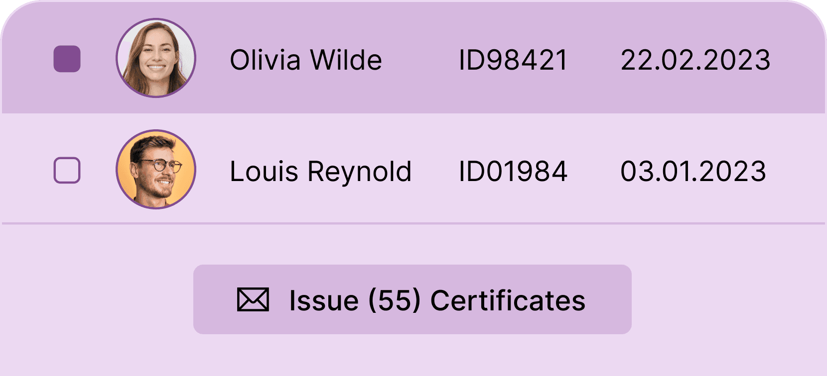 Send emails with certificates - Certifier features Send emails with certificates - Certifier features