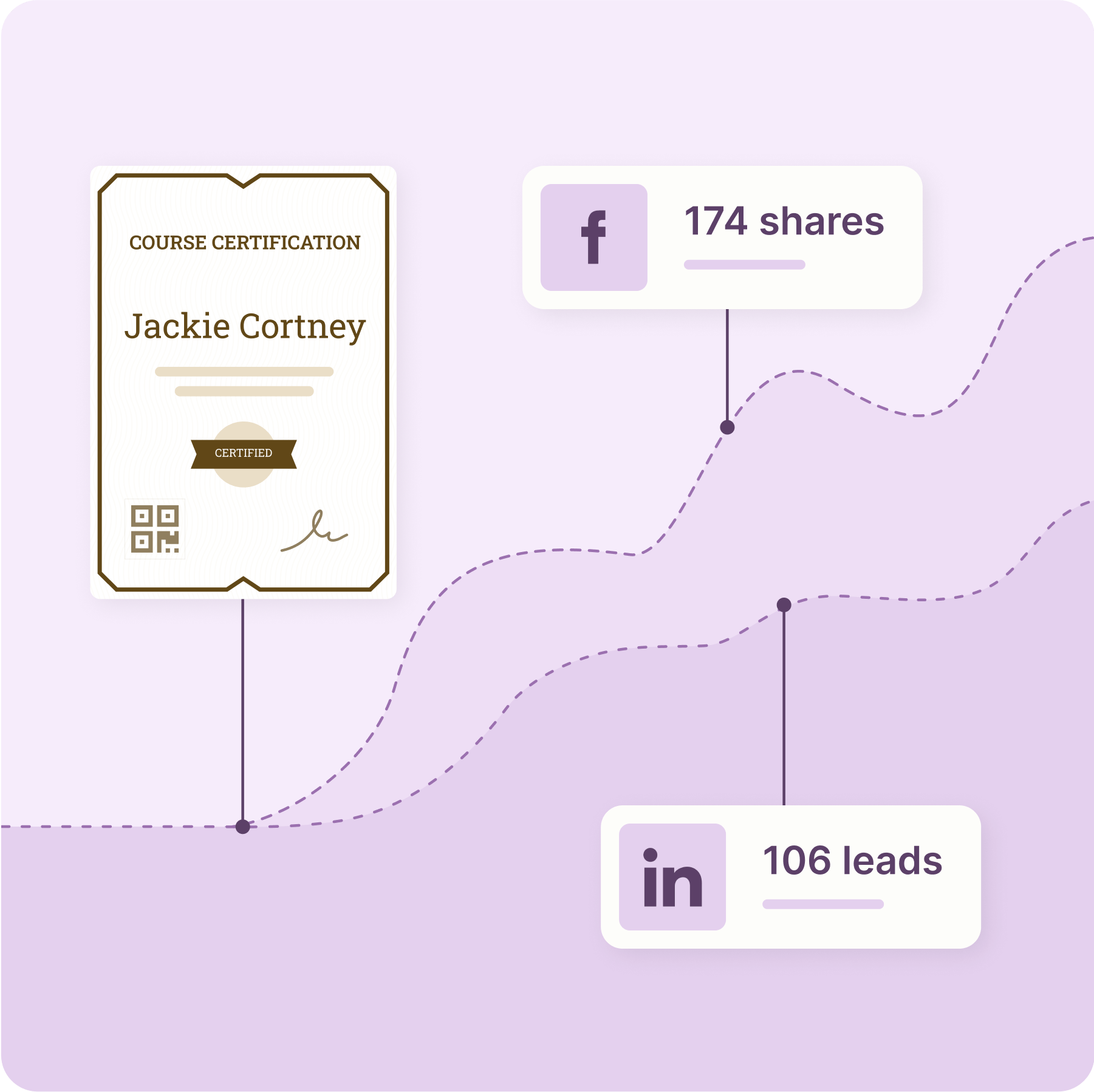 Boost your brand Boost your brand