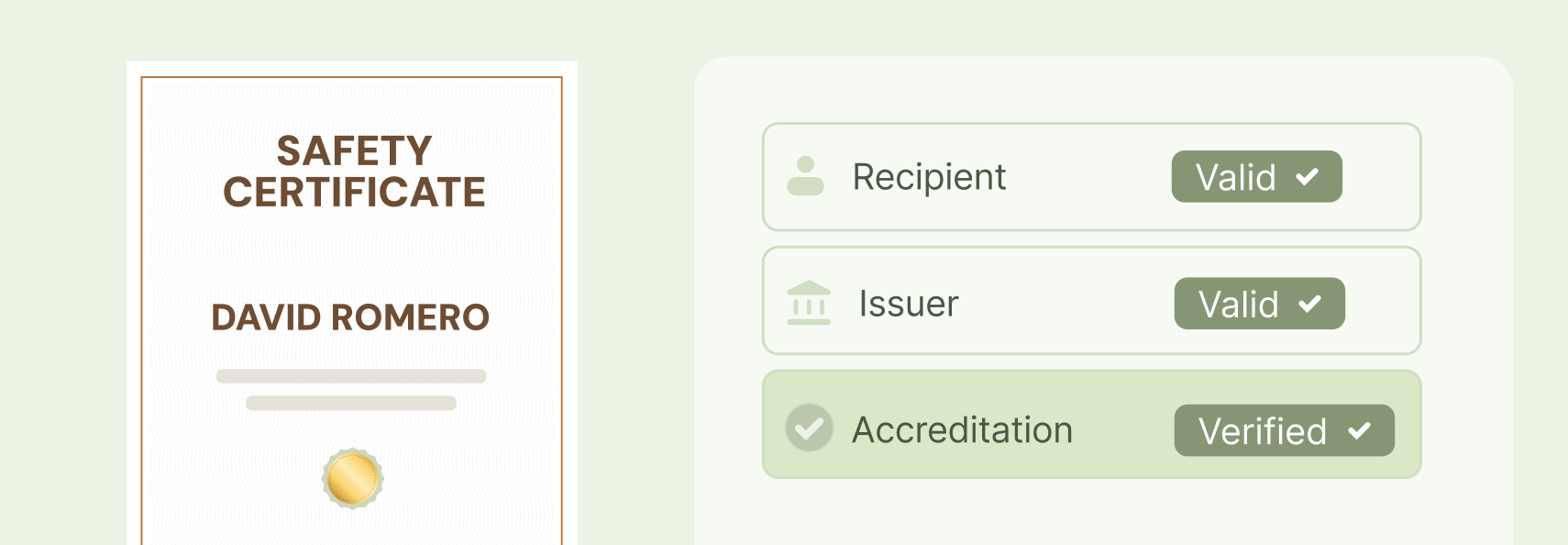 Verifiable documents Verifiable documents