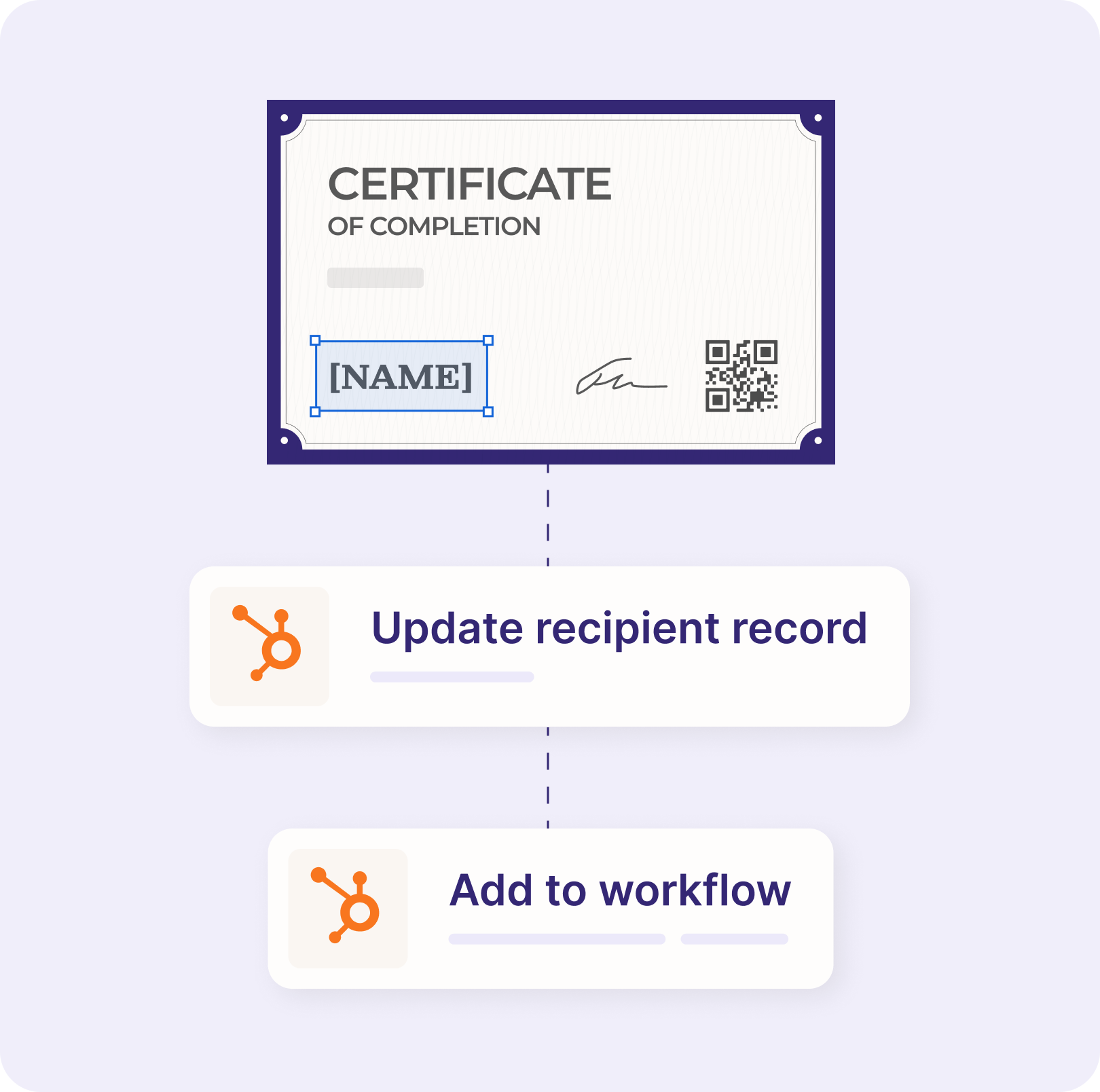 Certifier issues a certificate — your tools stay updated Certifier issues a certificate — your tools stay updated
